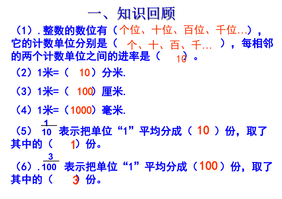 小数的意义和性质.ppt_第2页