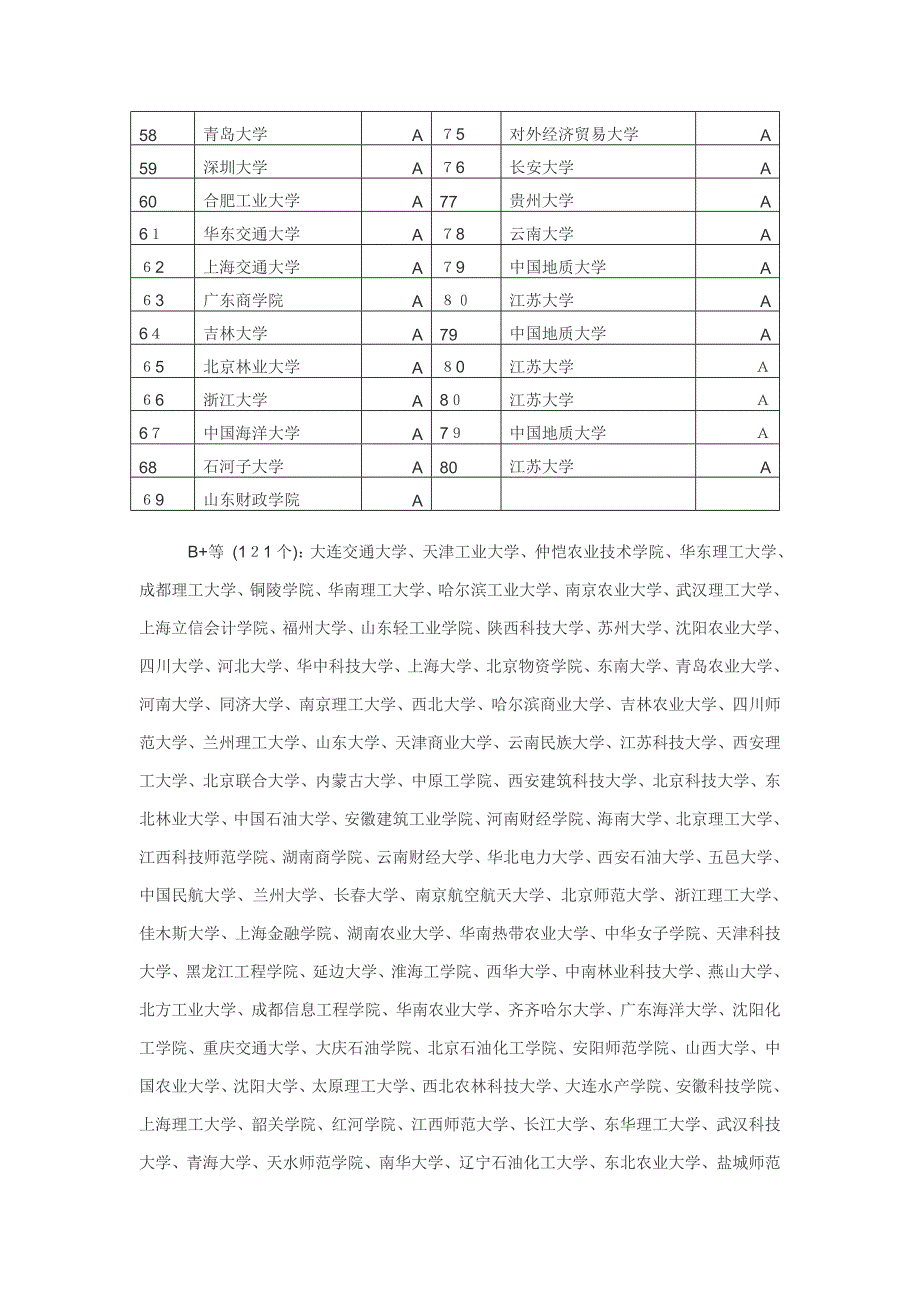 会计学专业简介_第4页