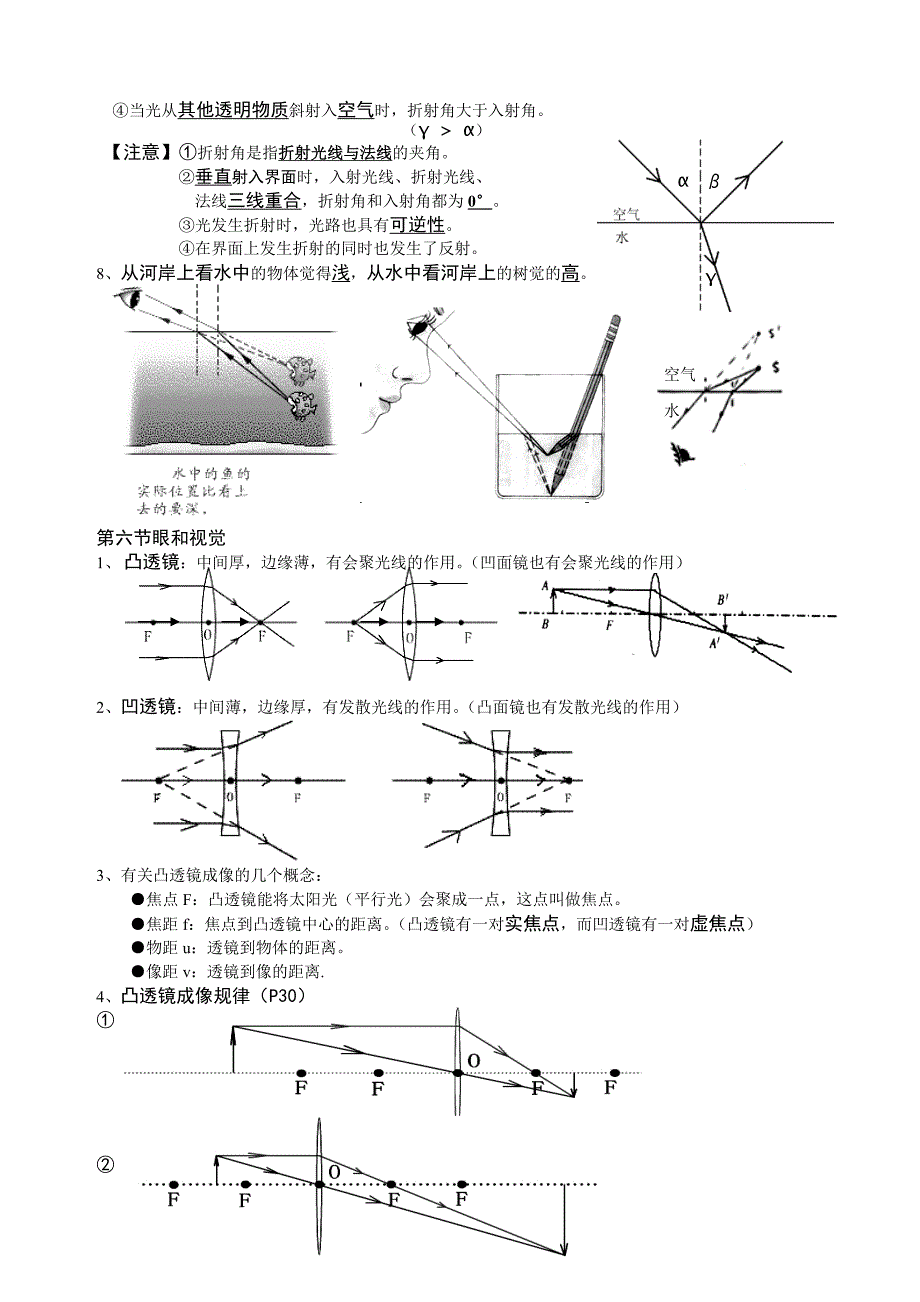 对环境的观察——复习提纲.doc_第3页