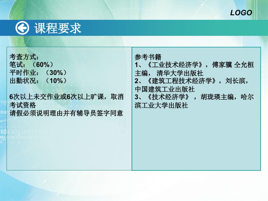 rA建筑技术经济分析_第2页