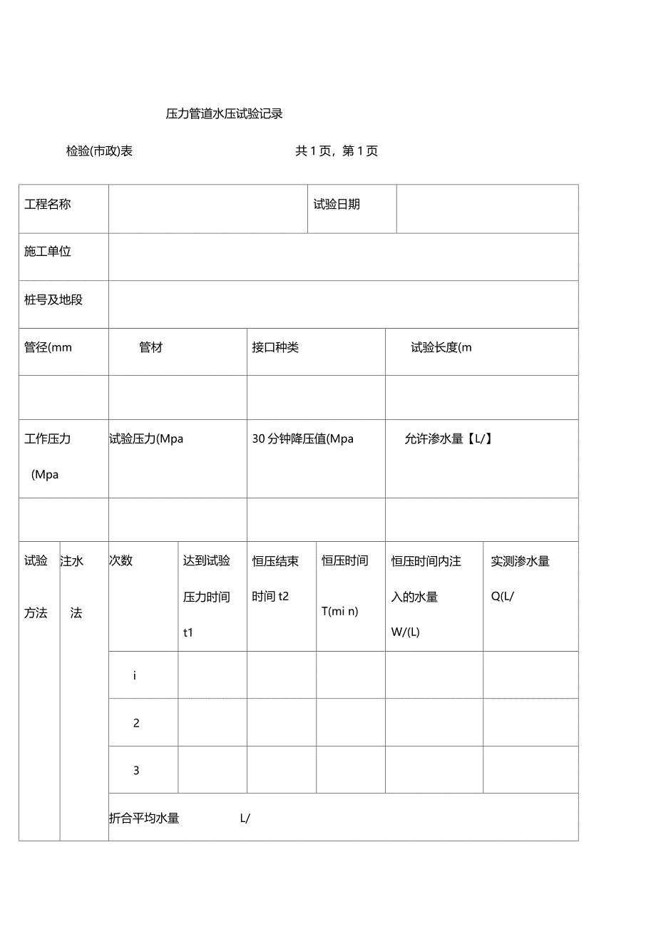 压力管道水压试验记录表_第1页