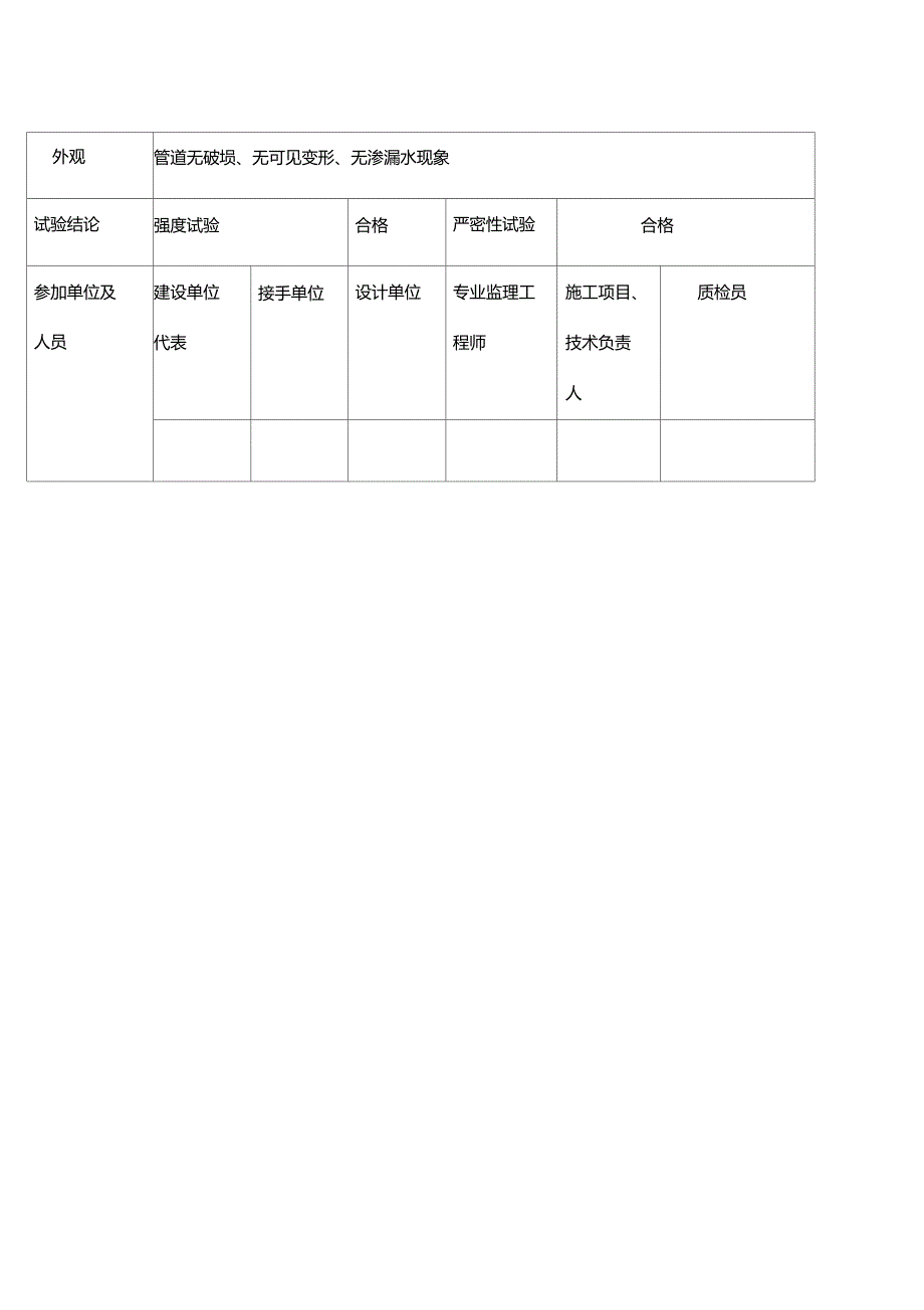 压力管道水压试验记录表_第2页