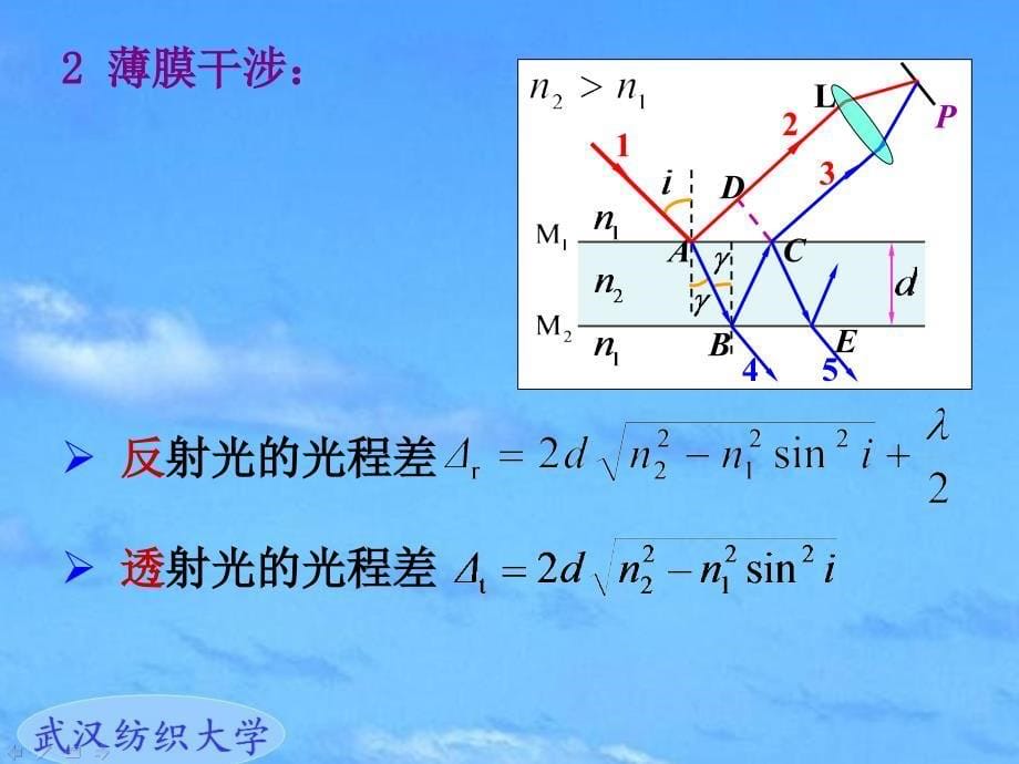 复习光学热力学ppt课件_第5页