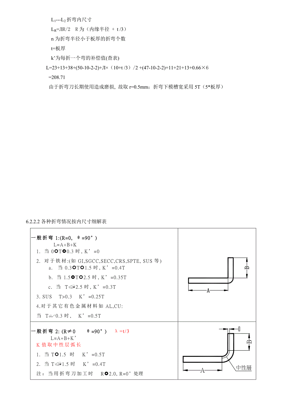 珍藏版《钣金工艺手册》(教育精品)_第3页