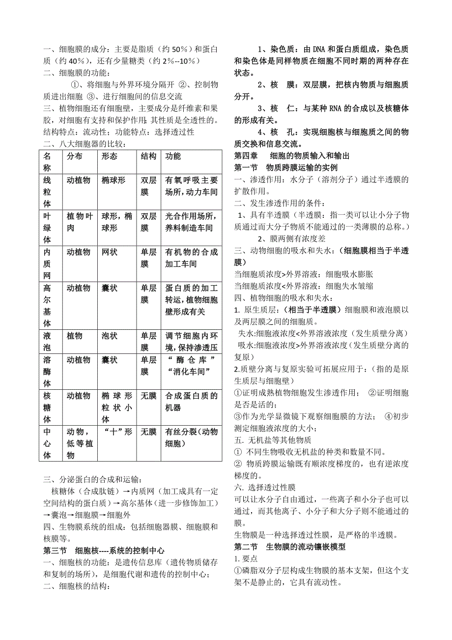 生物必修1复习资料_第3页