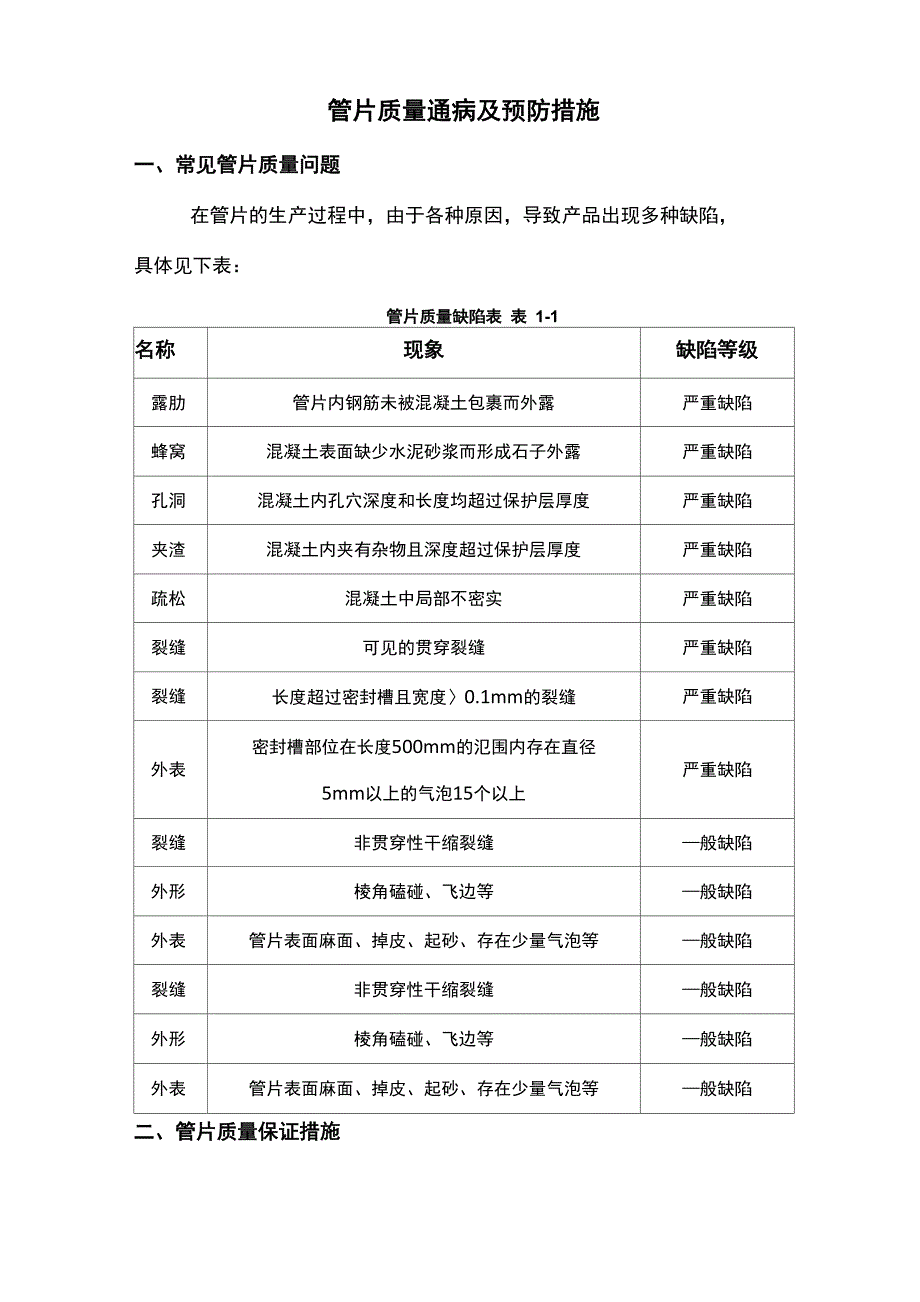 管片高质量通病及控制要求措施_第1页