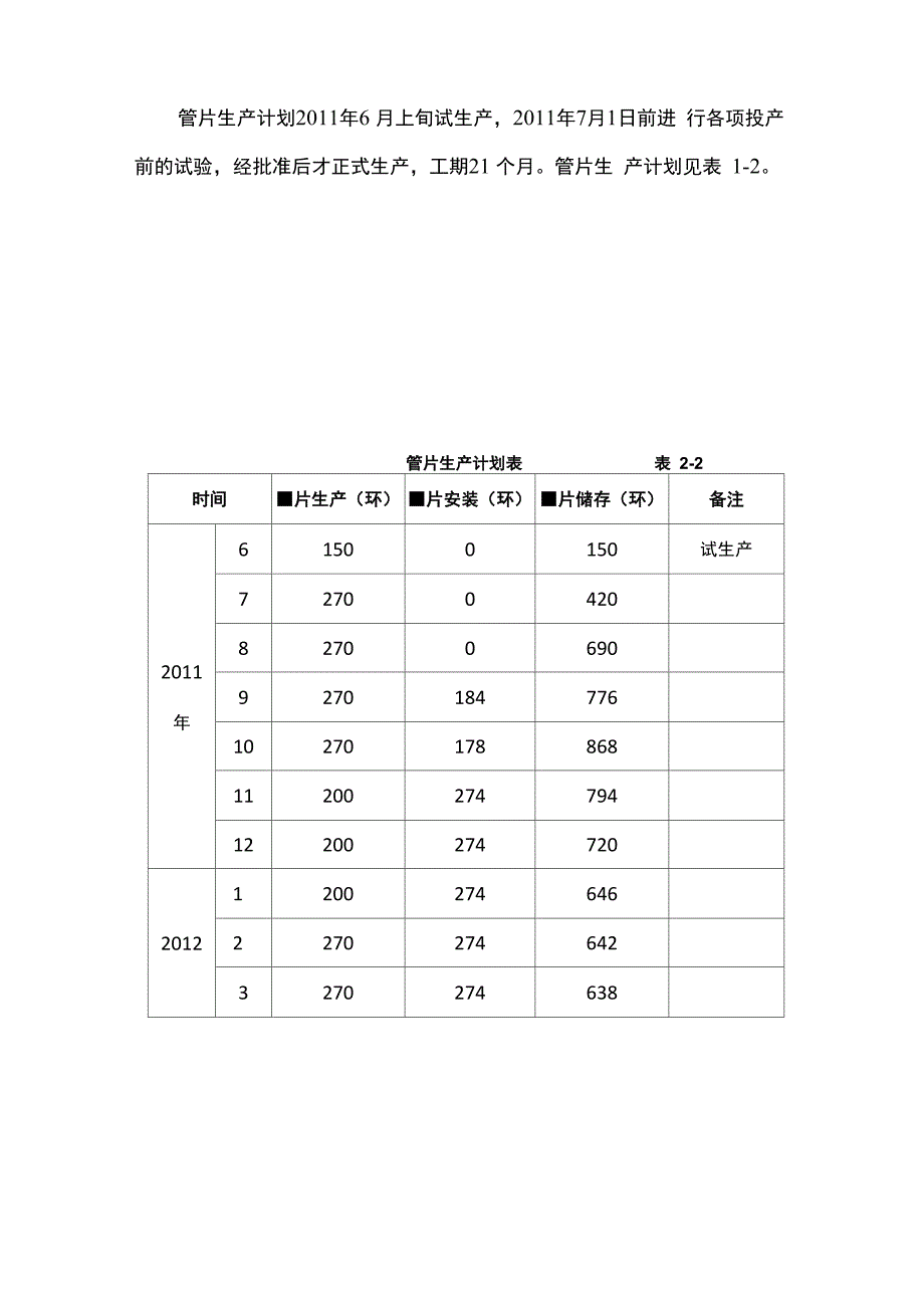 管片高质量通病及控制要求措施_第4页