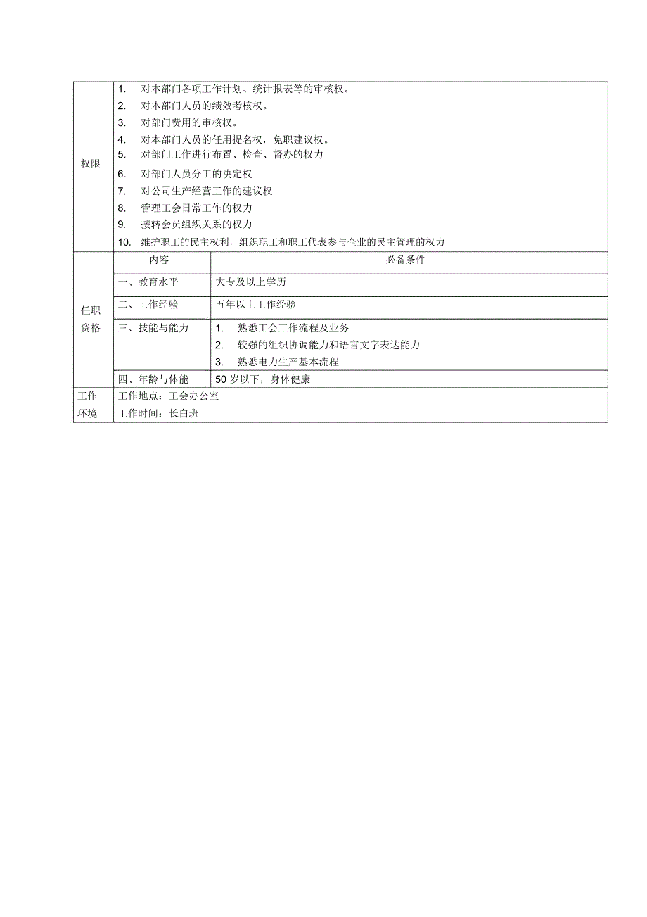 工会副主席(兼组织宣传干事)岗位说明书_第2页