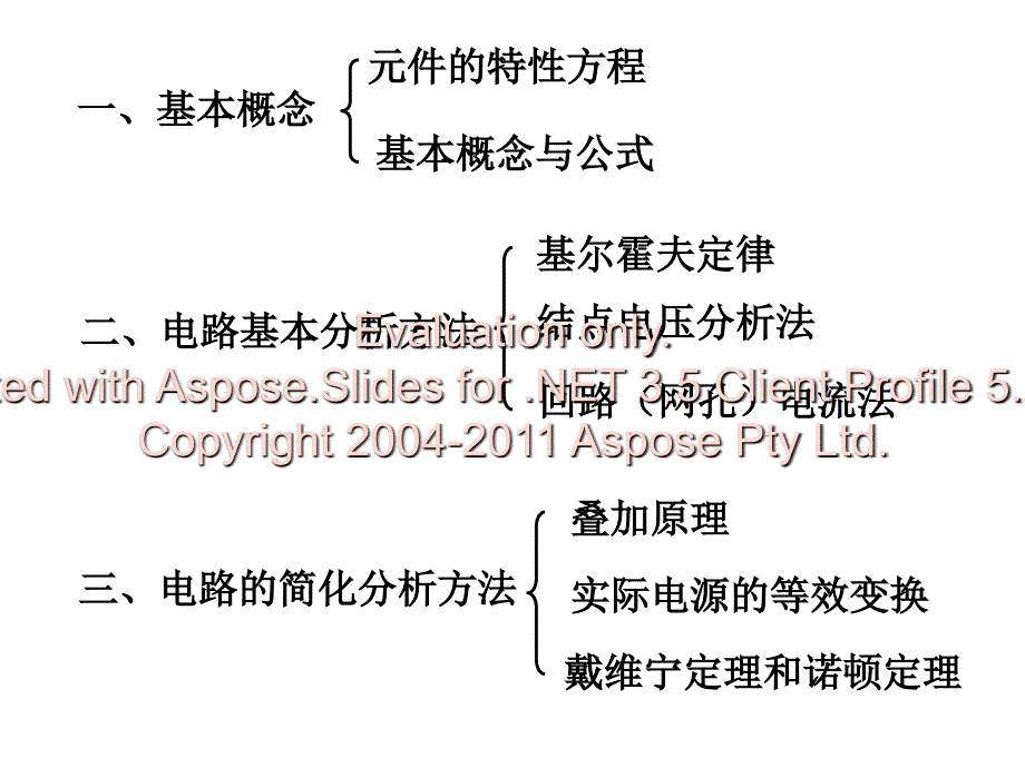 物理学大二电工课件4.3.0电路分析部分小结.ppt_第2页