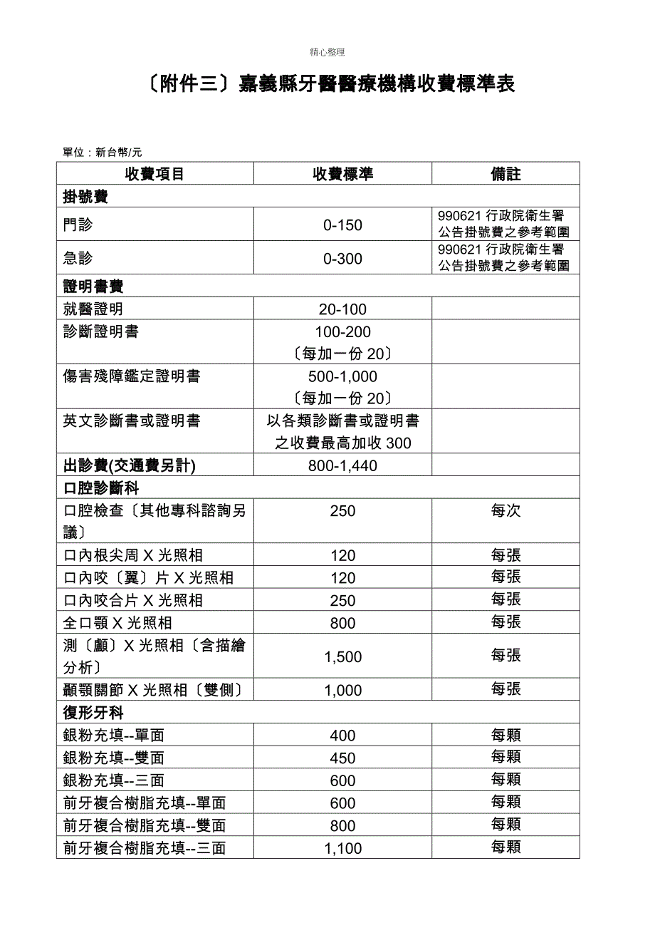 嘉义私立医疗机构收费标准_第1页