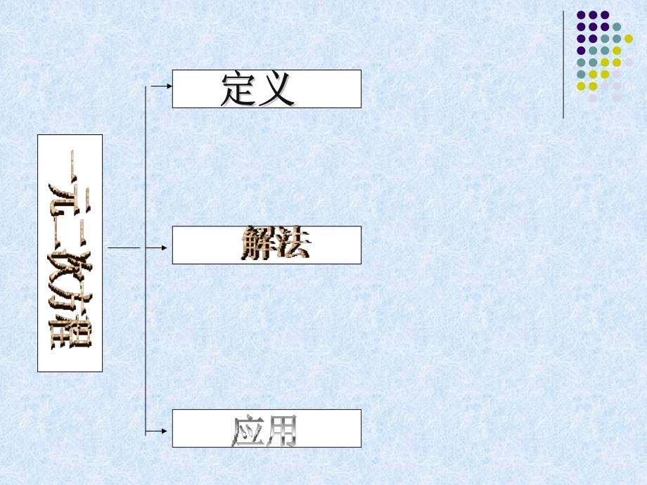 一元二次方程复习课1_第3页