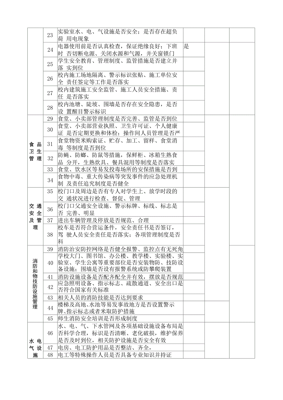 校园安全隐患排查表(70条)_第3页