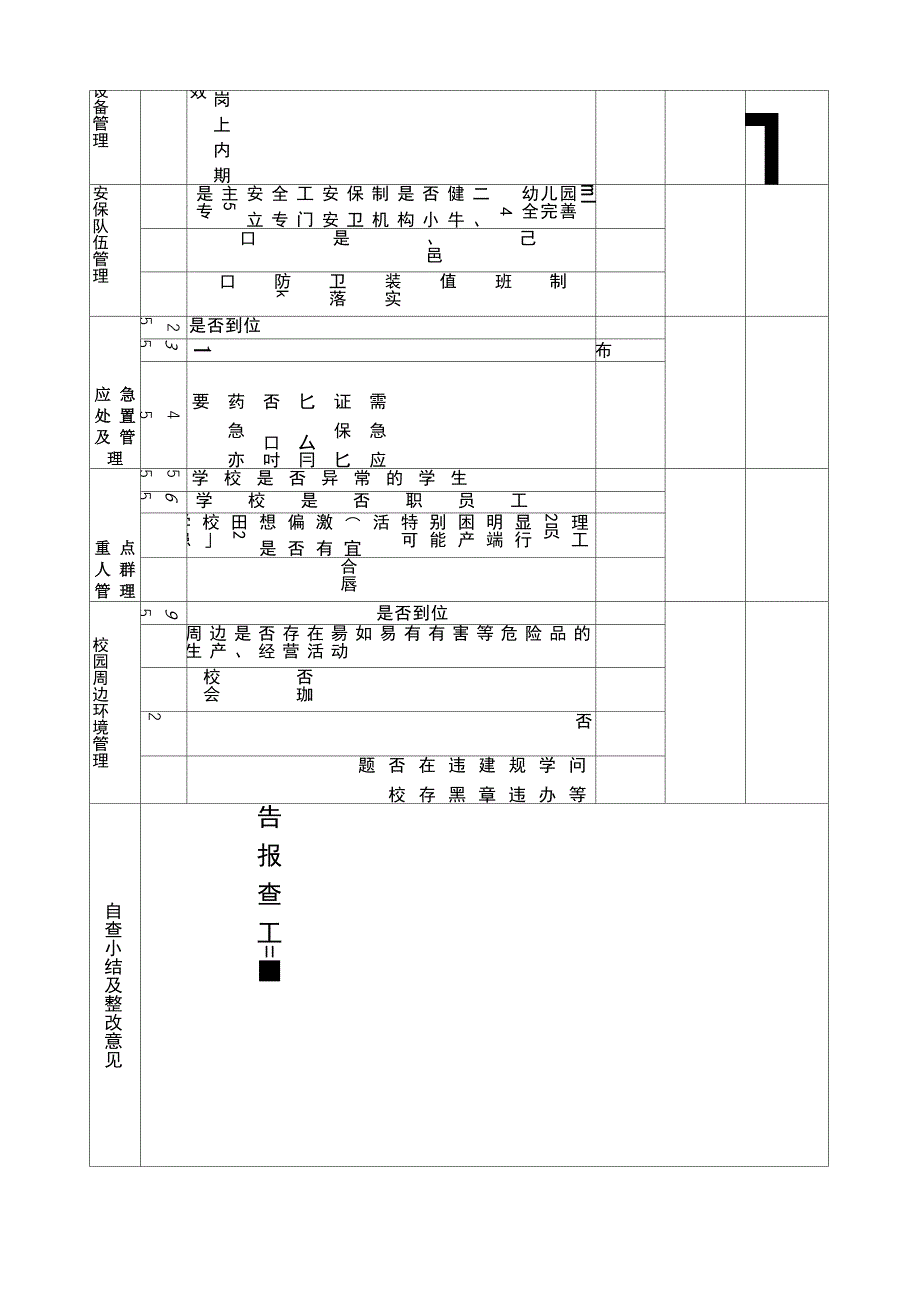 校园安全隐患排查表(70条)_第4页