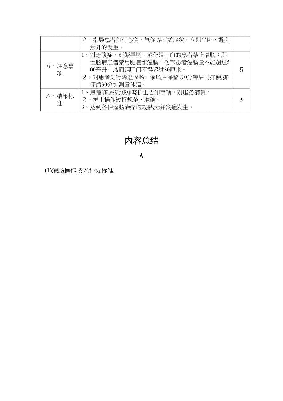 灌肠操作技术评分标准_第2页