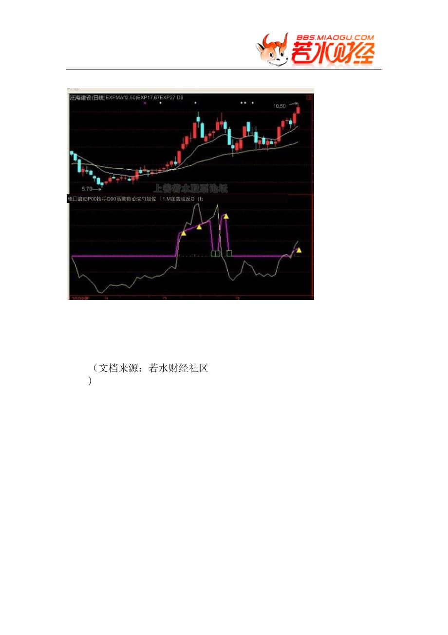 [股票指标公式下载][通达信]空中加油(启动、跑道、加速远航、多、空)_第2页