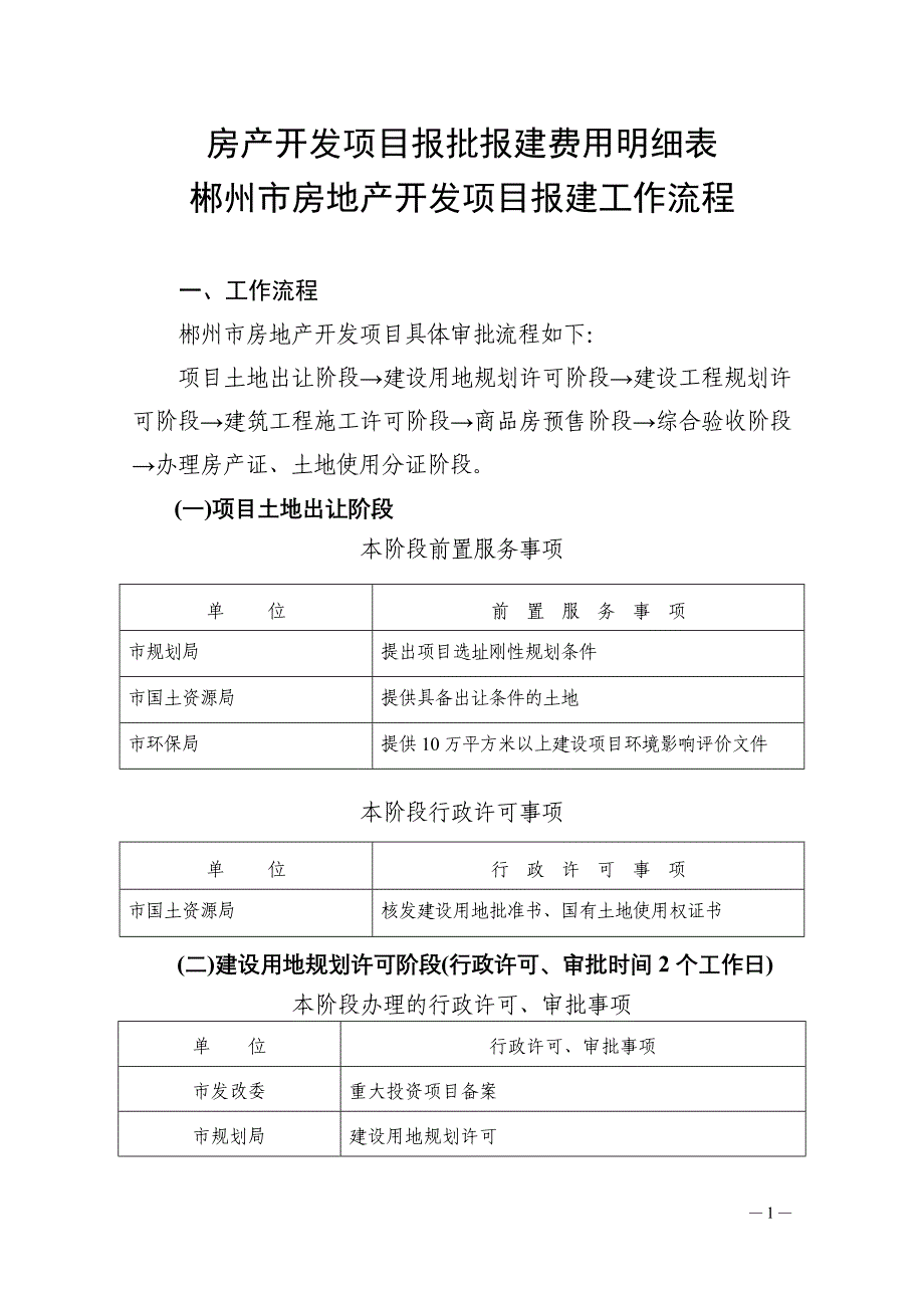 房产开发项目报批报建费用明细表.doc_第1页