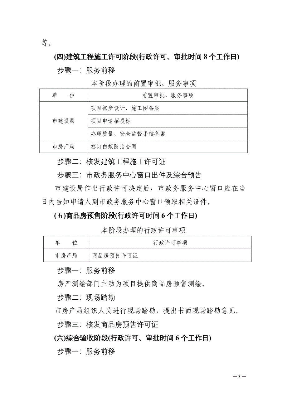 房产开发项目报批报建费用明细表.doc_第3页