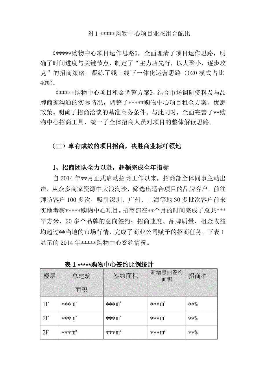 购物中心招商部总结及招商部工作计划宝典_第3页