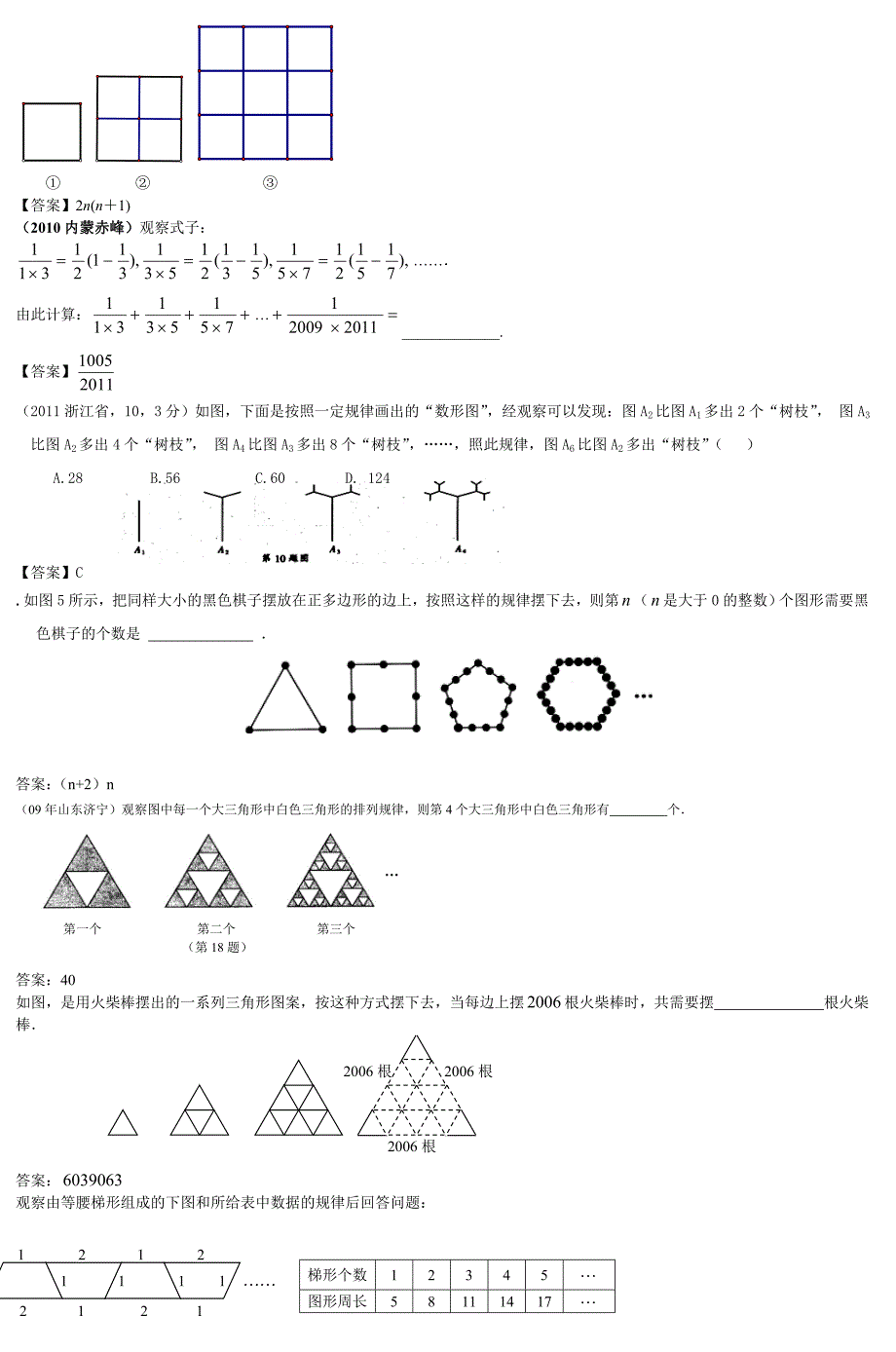 七年级数学基础找规律习题汇总_第4页