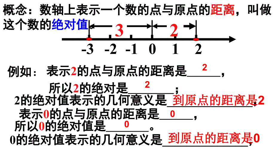 绝对值与相反数ppt课件_第4页