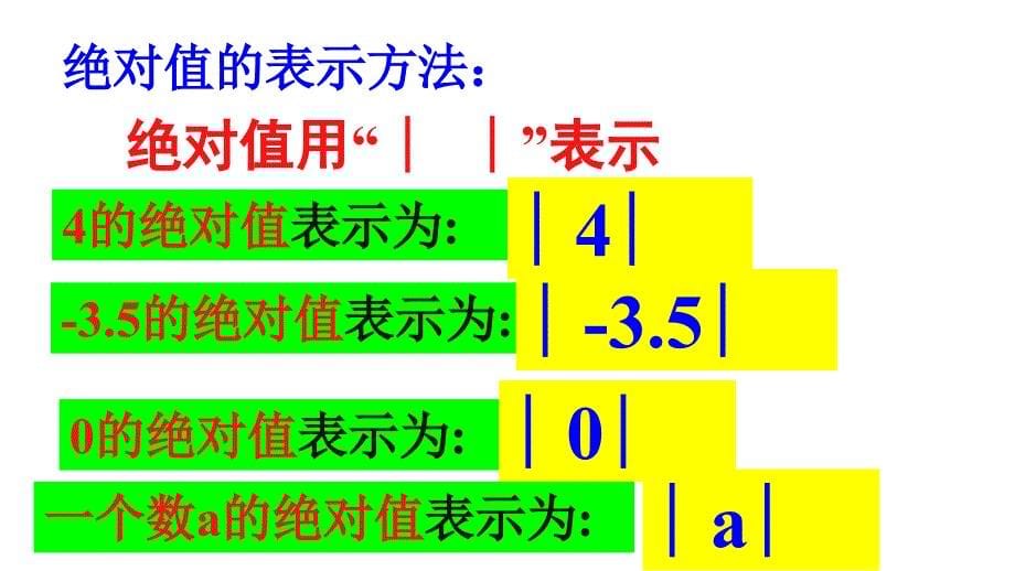 绝对值与相反数ppt课件_第5页