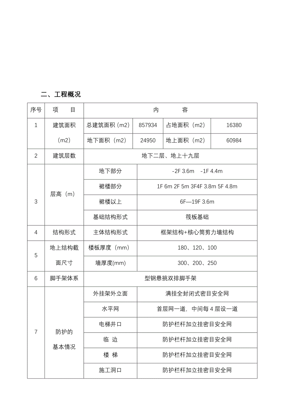 酒店悬挑料台施工方案(正式)_第3页