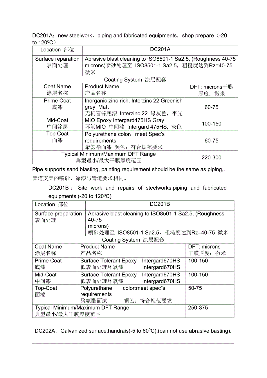 管道油漆修补方案 (2).doc_第3页