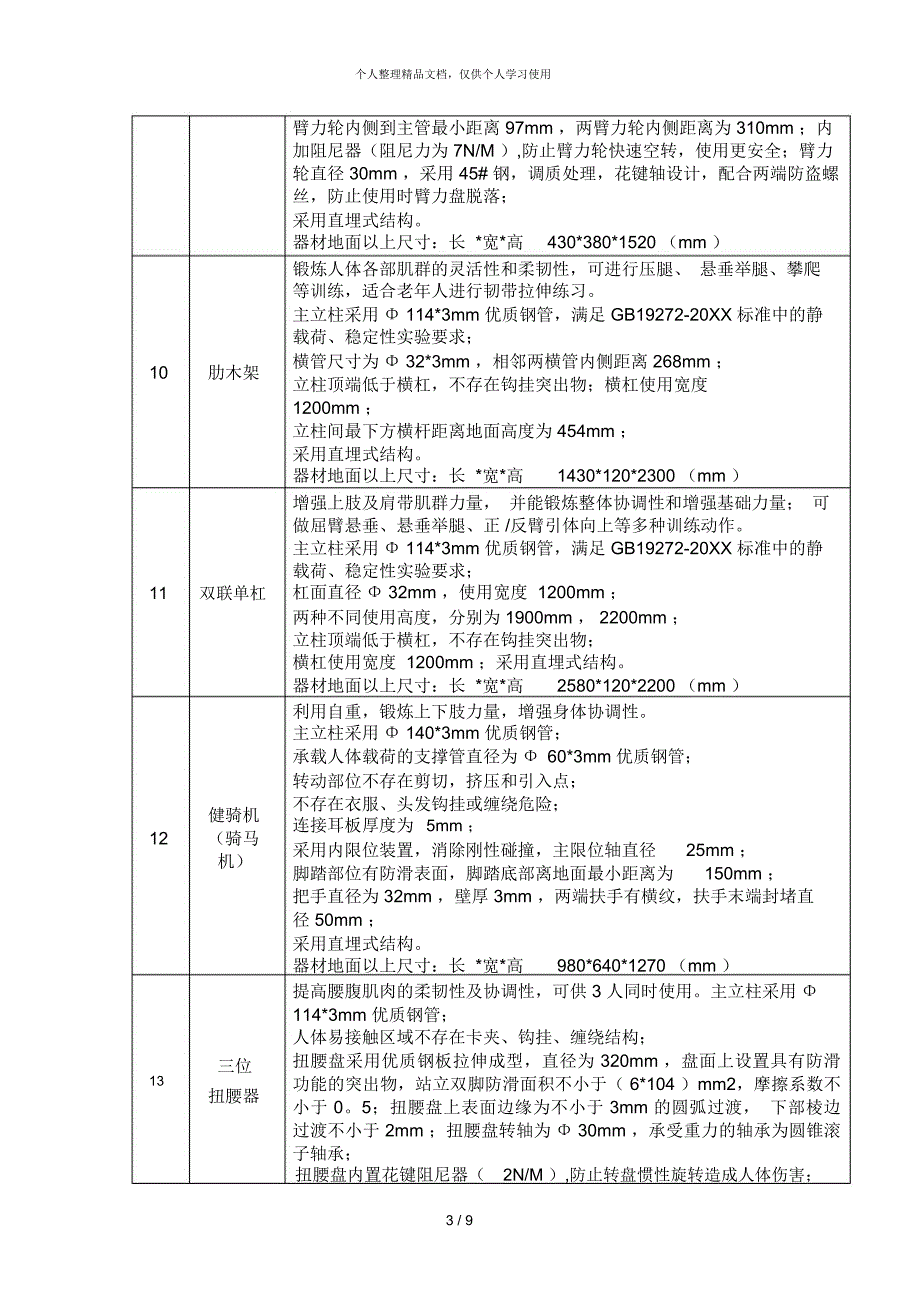 设备技术参数与配置要求_第3页