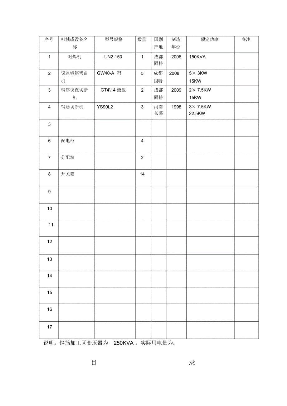 (专项施工机具)进场验收及保养制度_第5页