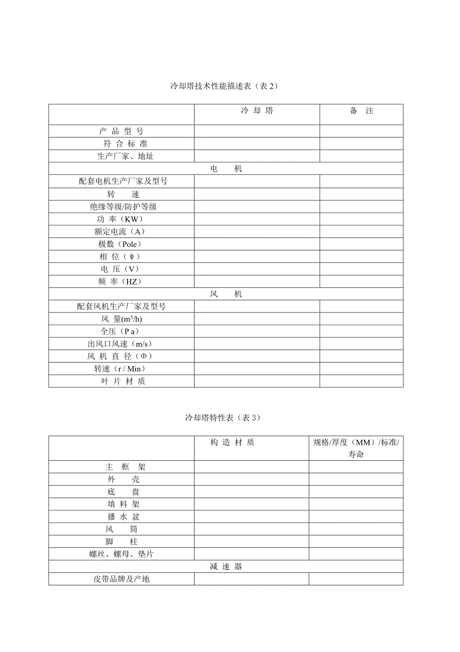 中央空调设备技术参数_第3页