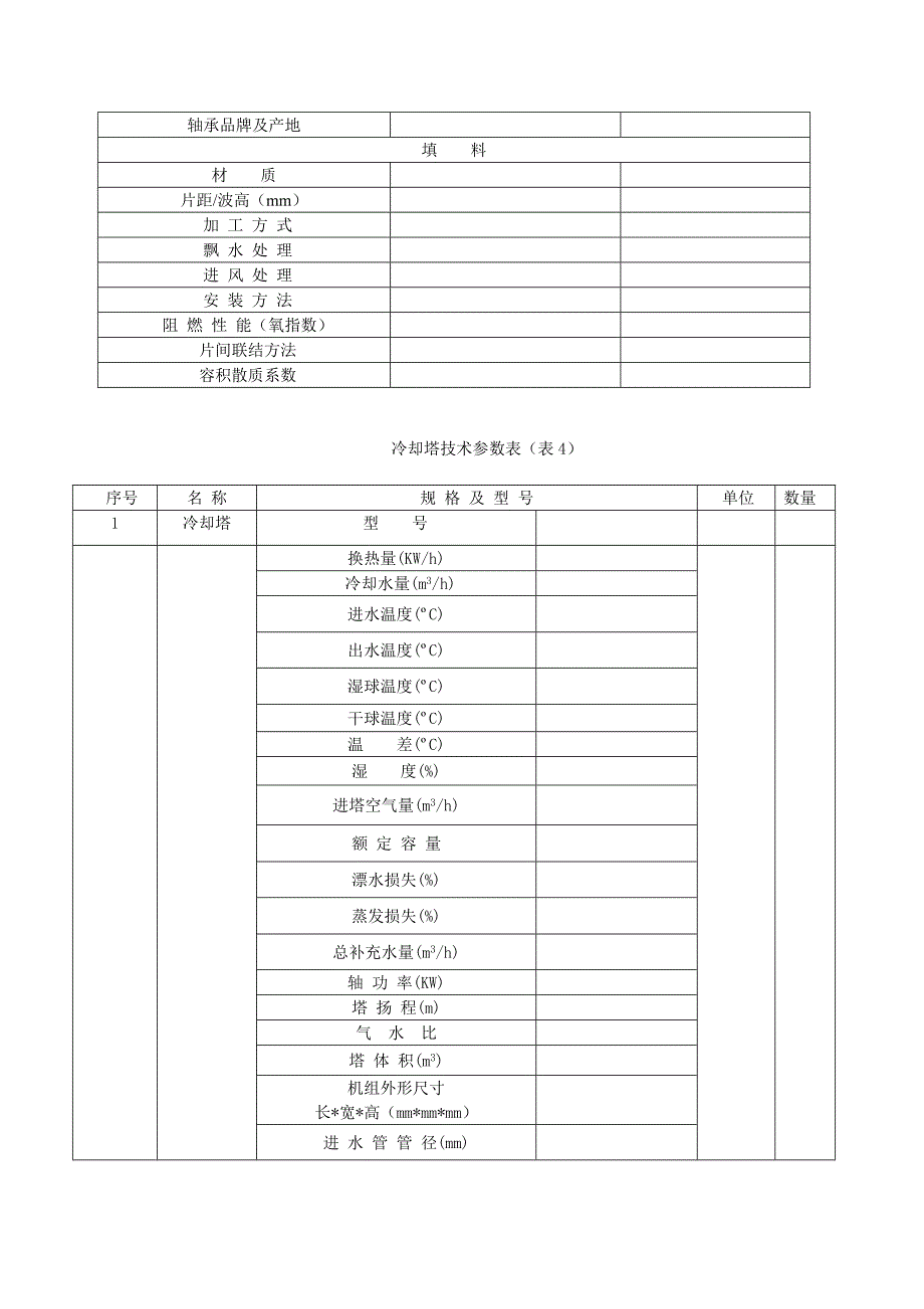 中央空调设备技术参数_第4页