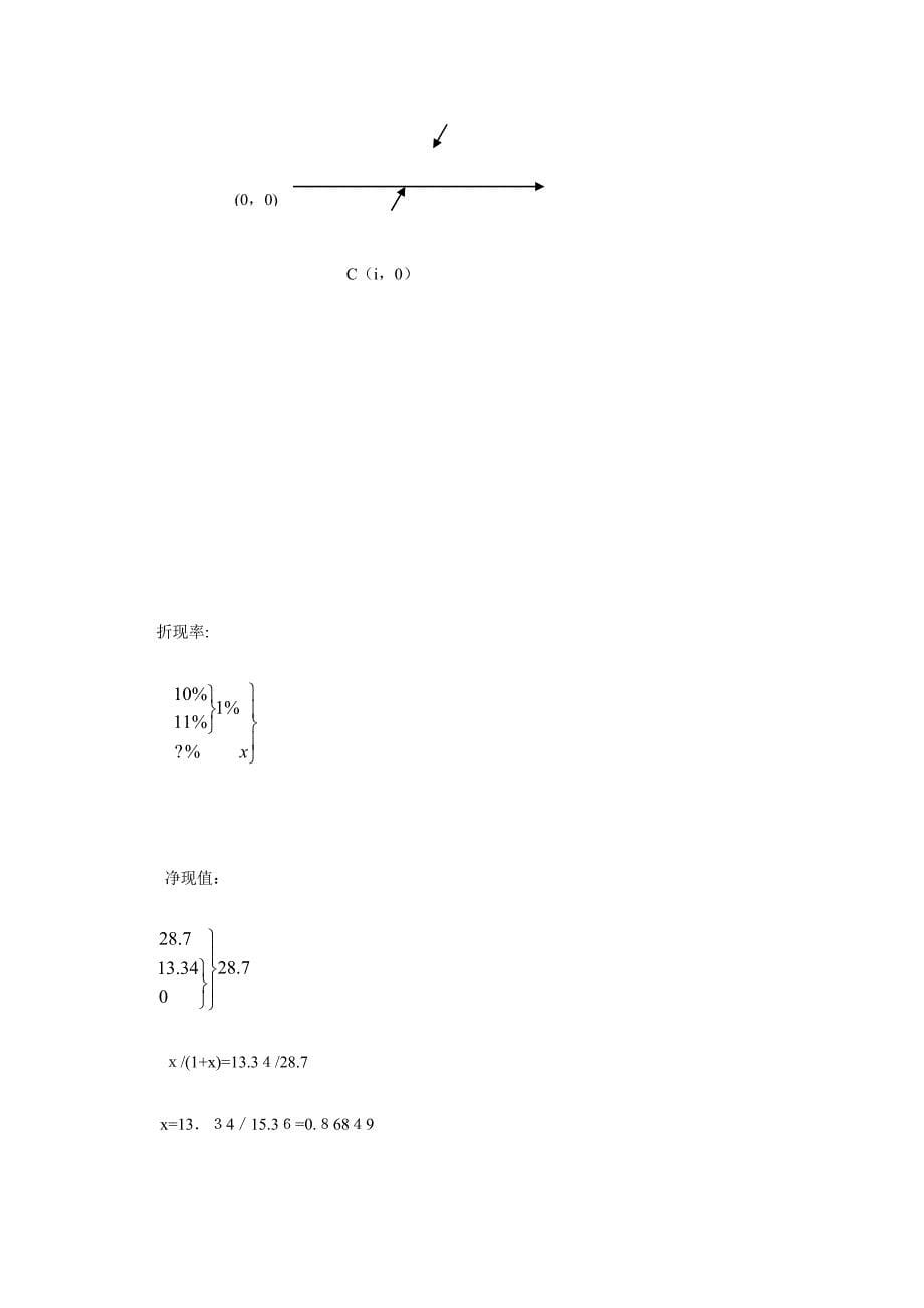 内含报酬率计算方法_第5页