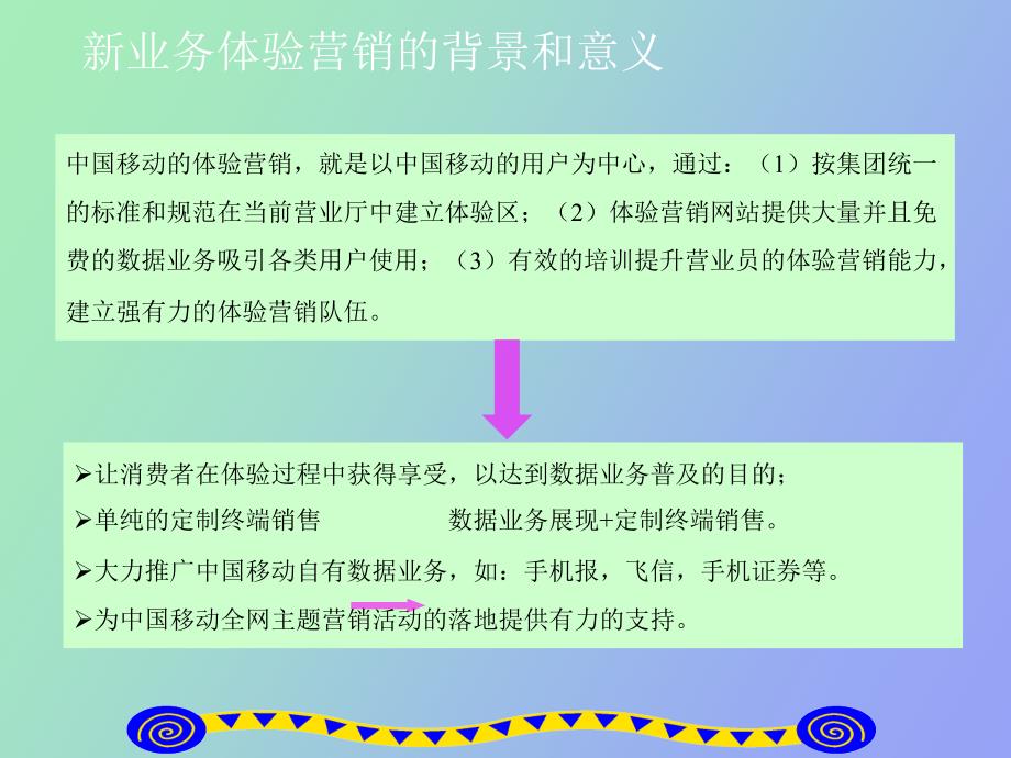 引导员新业务体验销售流程培训_第4页