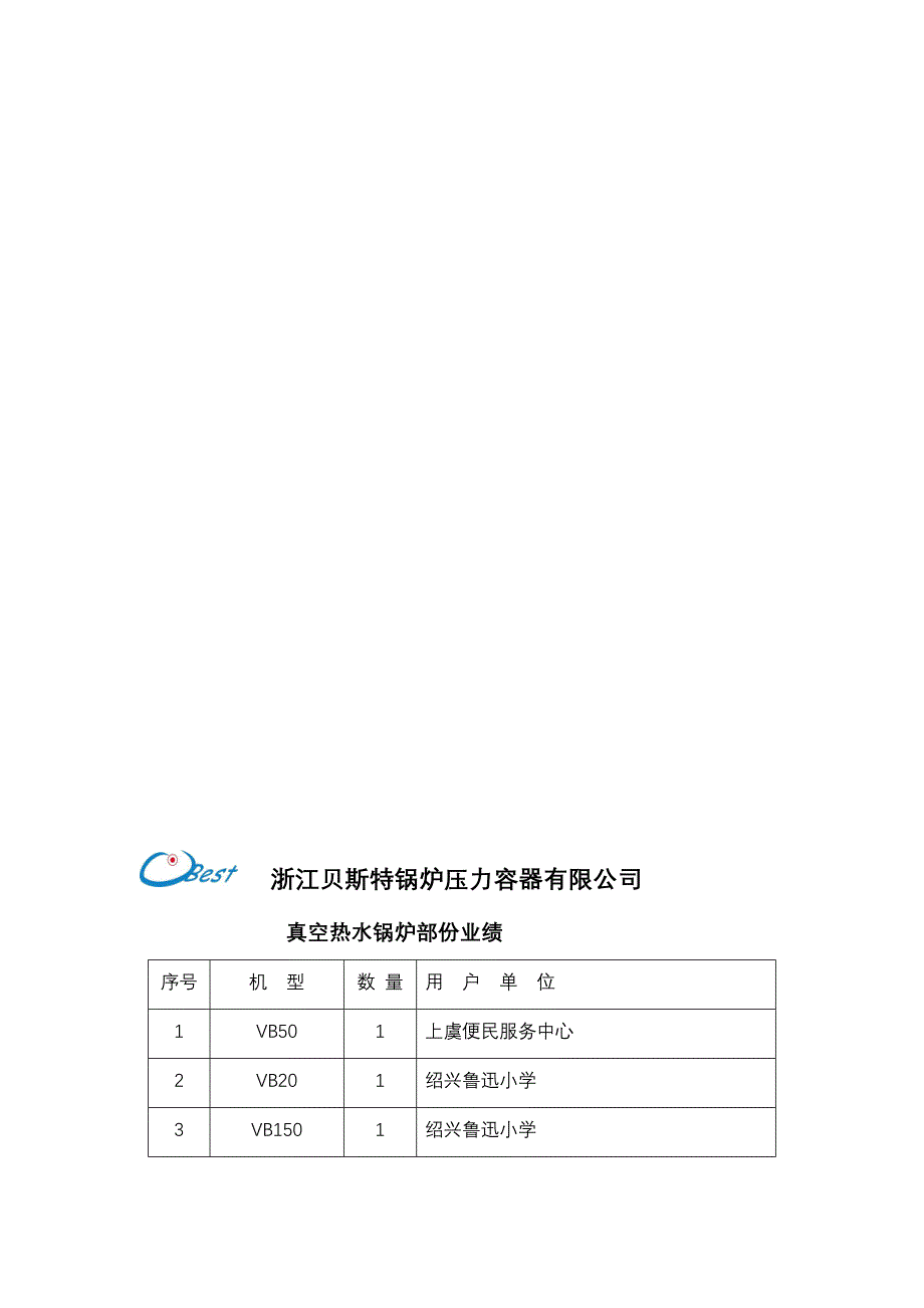 [精品]真空热水机组部分事迹312.doc_第1页