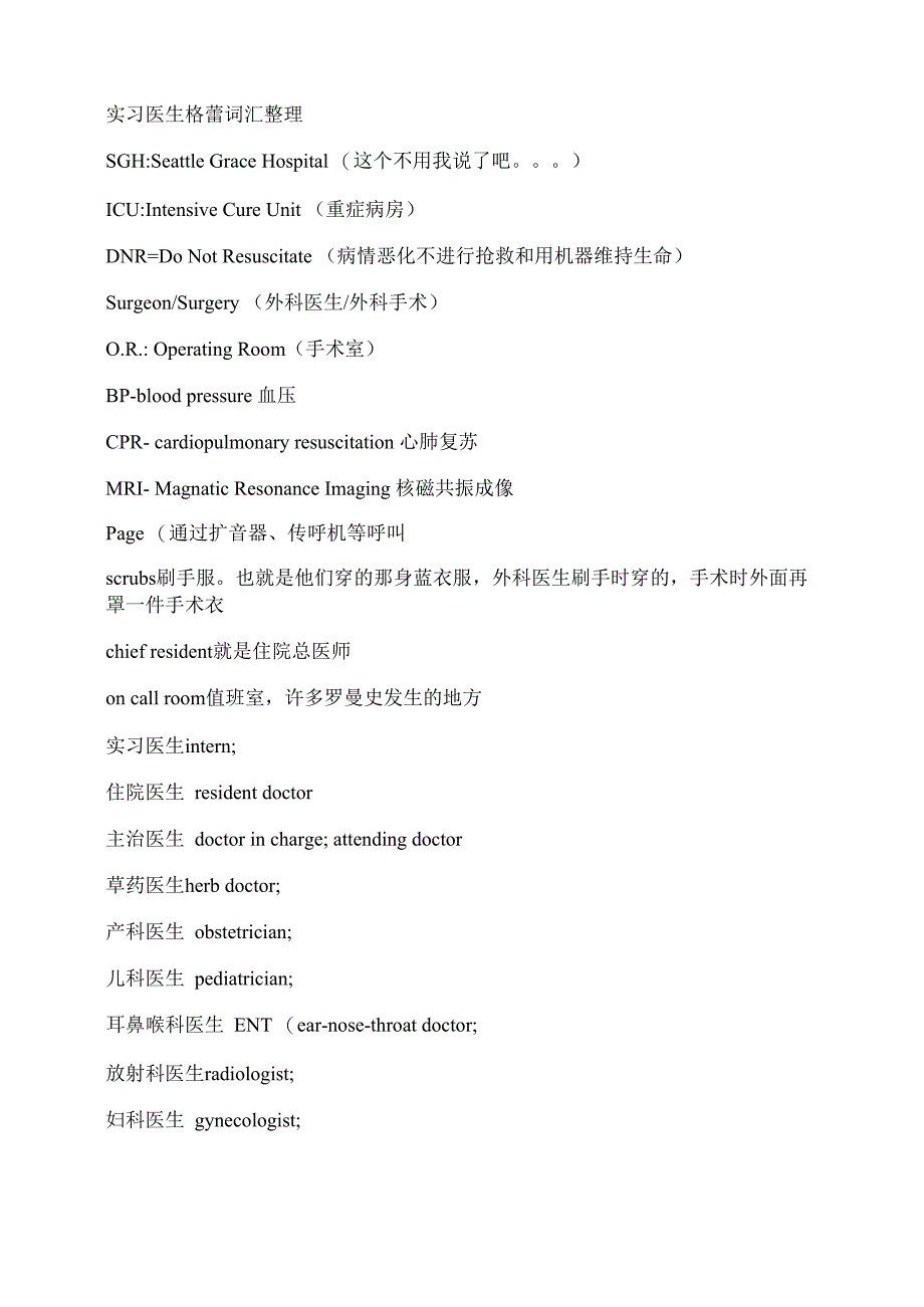 实习医生格蕾词汇整理解读_第1页