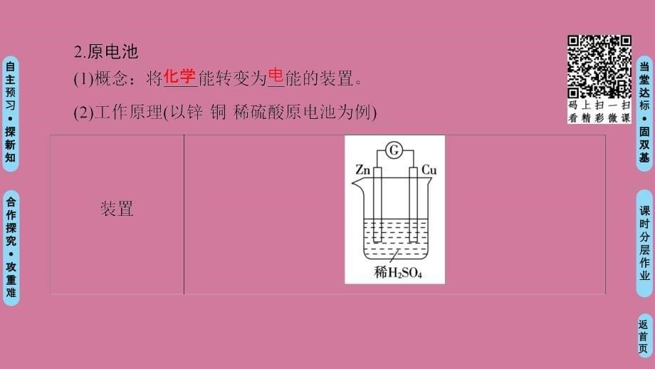 化学能转化为电能化学电源ppt课件_第5页