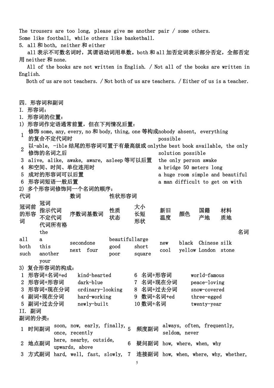 牛津版初中英语语法_第5页