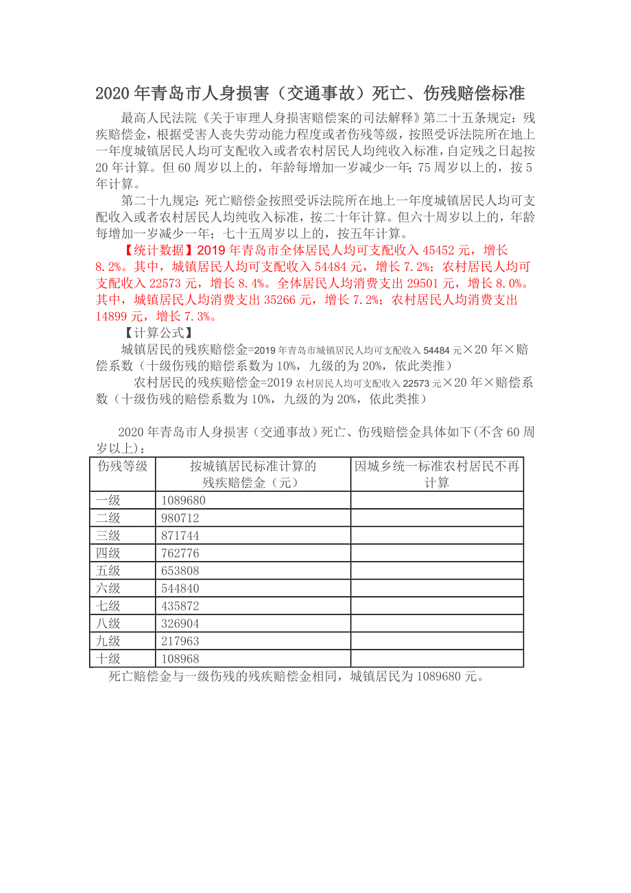 2020青岛市交通事故(人身损害赔)偿标准_第1页