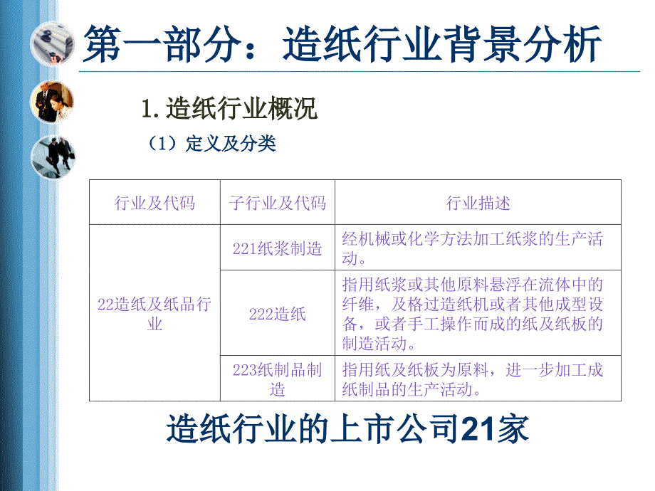 中国造纸行业分析报告.ppt_第3页