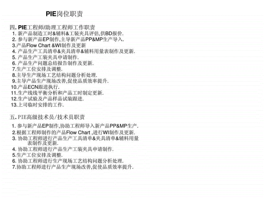 PIE工程师工作职责介绍图文.ppt_第1页