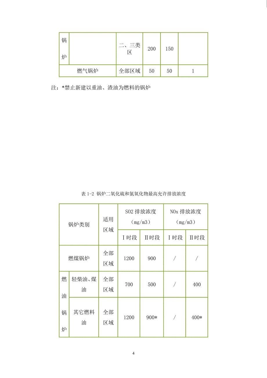 某燃煤采暖锅炉烟气除尘系统设计毕业论文_第5页