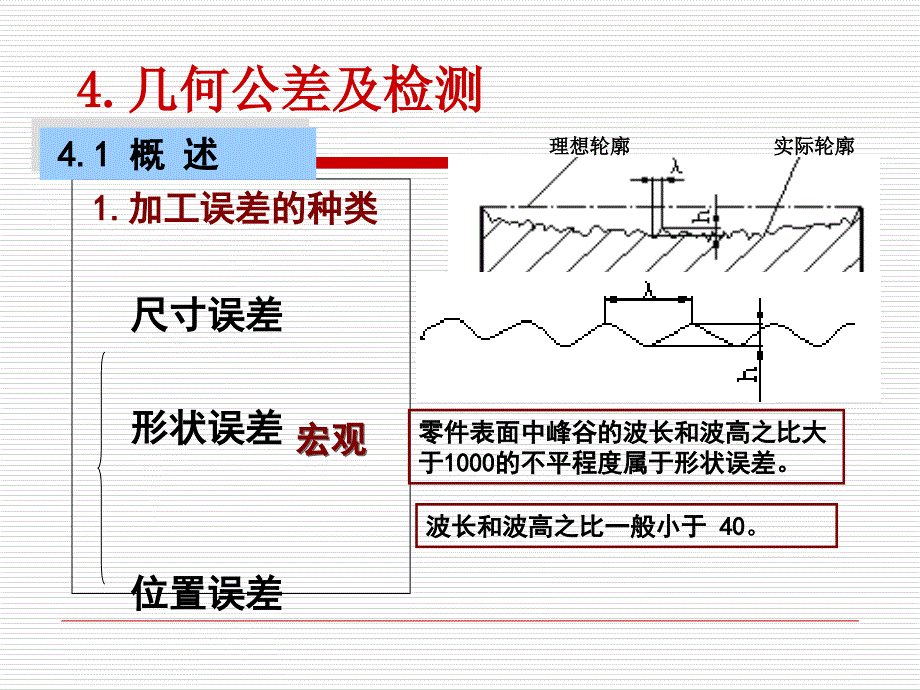 几何公差及检测_第1页