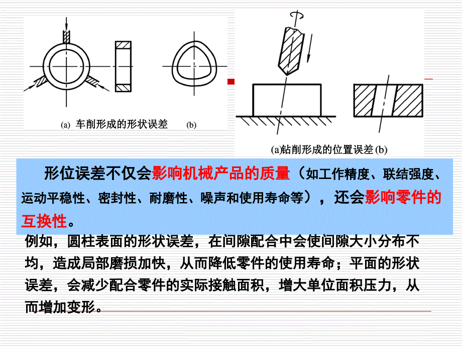 几何公差及检测_第2页