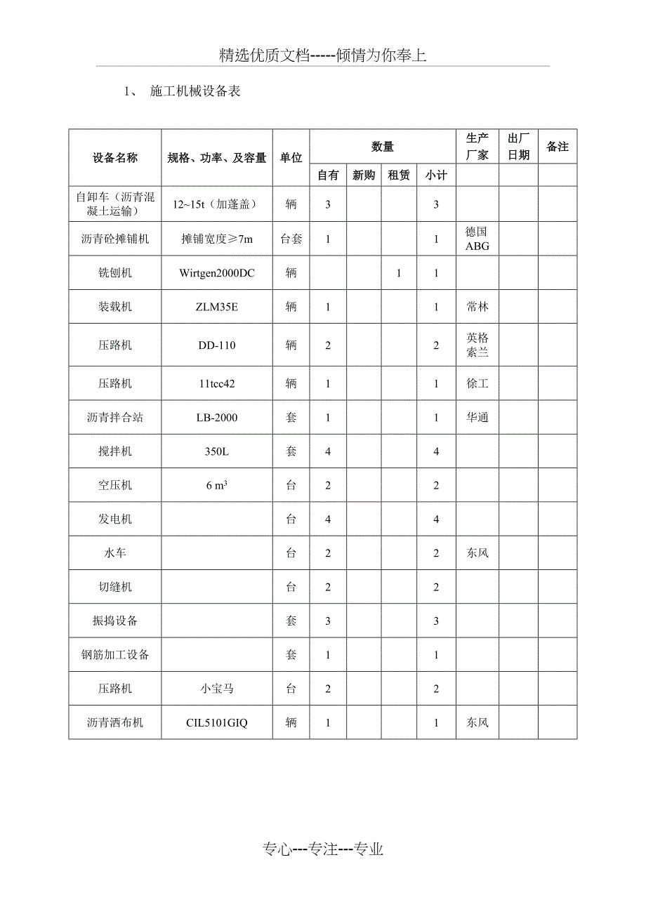 公路工程施工准备工作_第3页