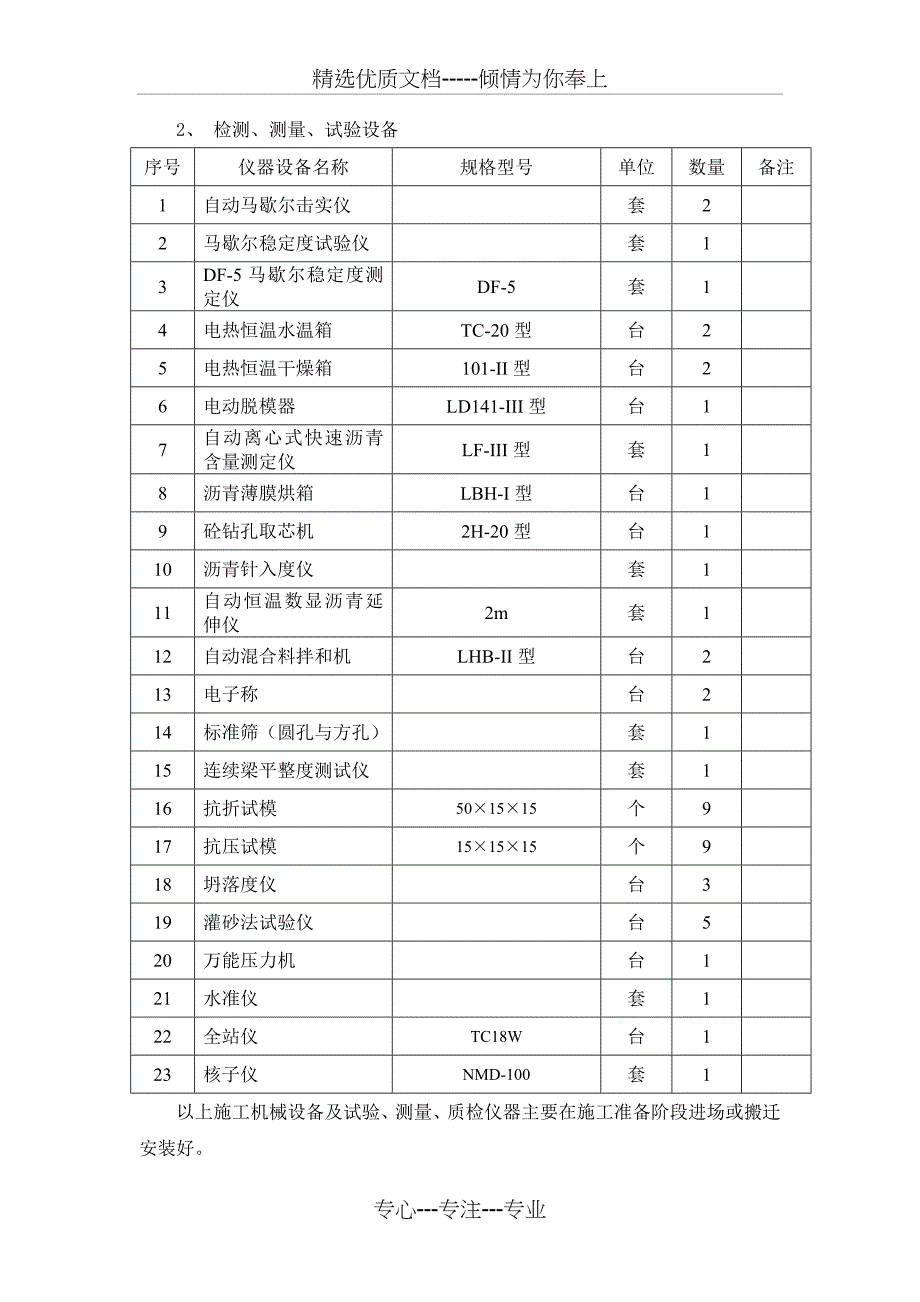 公路工程施工准备工作_第4页