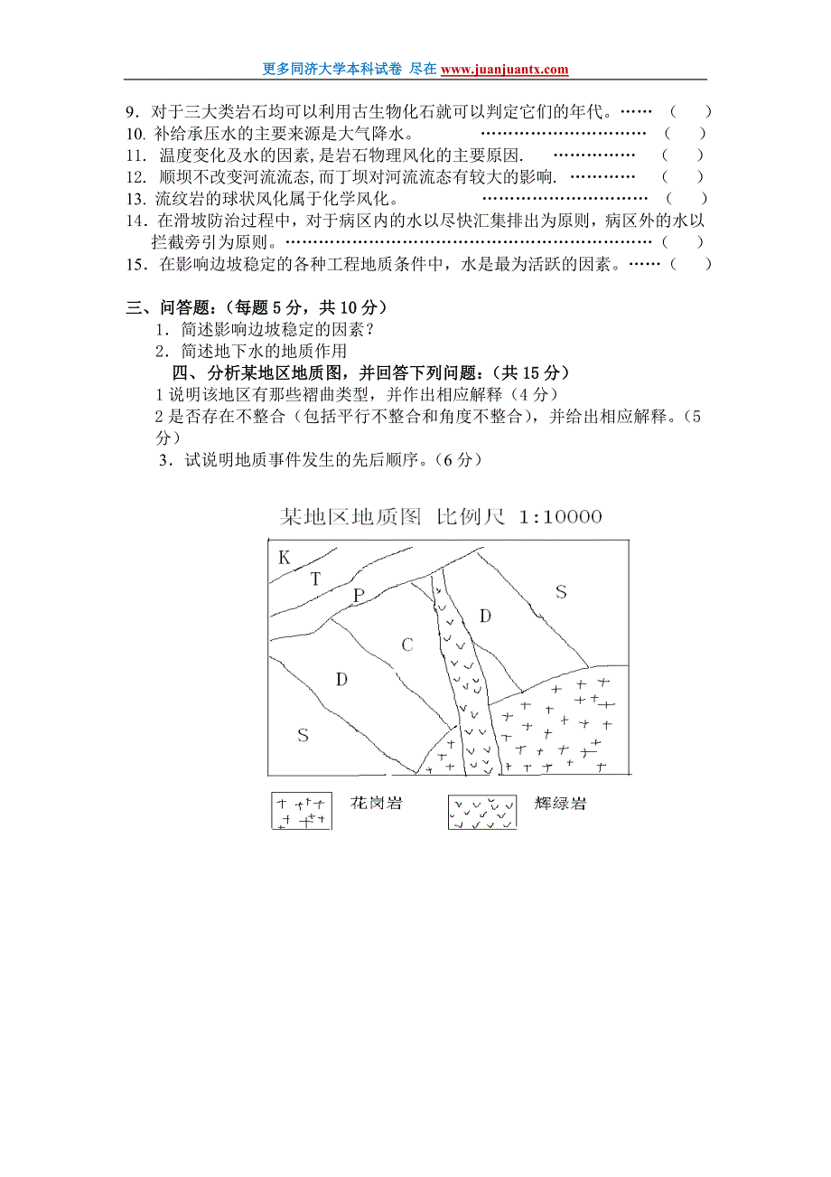 同济大学工程地质学期末模拟试卷.doc_第4页