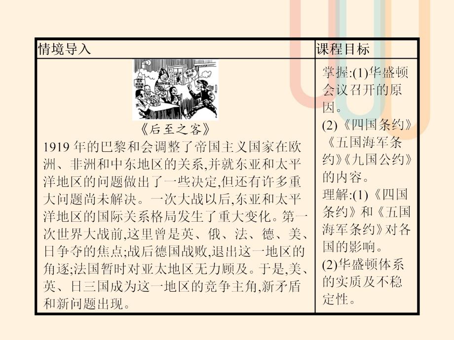 2017秋高中历史 第二单元 凡尔赛&amp;mdash;华盛顿体系下的短暂和平 7 华盛顿体系的建立课件 岳麓版选修3_第2页