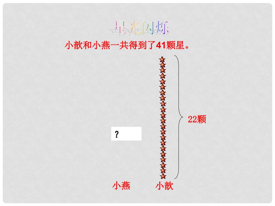 五年级数学上册 找等量关系列方程解应用题课件 沪教版_第3页