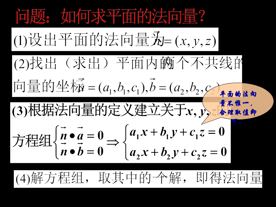 向量的应用-求空间角_第4页