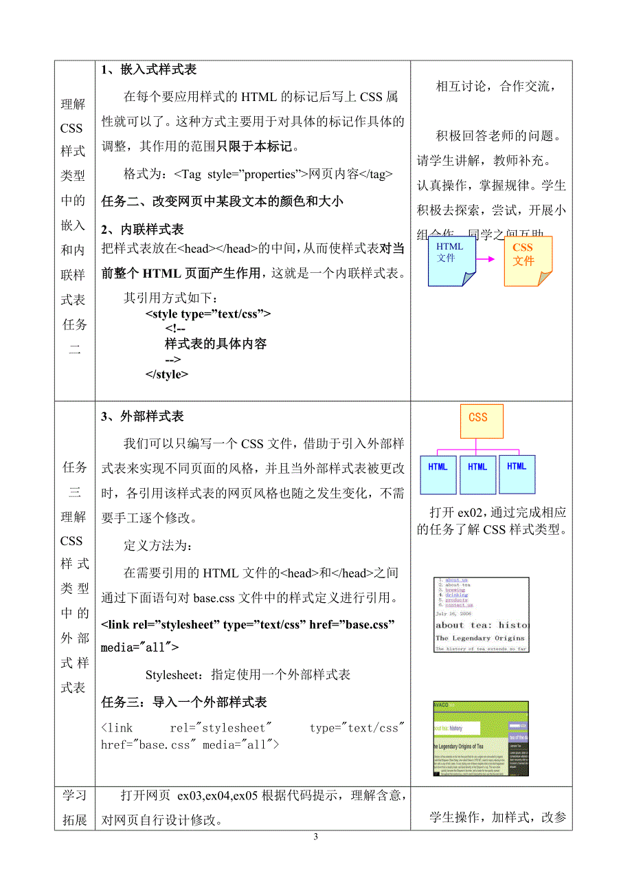 网页的“服装设计师”——“CSS样式表”教学设计_第3页